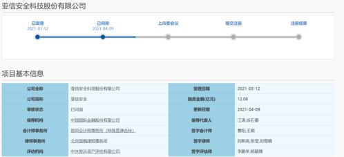 亞信安全科創板IPO取得新進展 網絡與信息安全軟件開發的領跑者進入“已問詢”階段