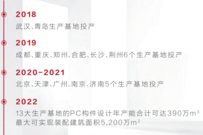 固態(tài)硬盤、數(shù)控機床與建筑智能化系統(tǒng)設(shè)計——江津產(chǎn)業(yè)前沿技術(shù)揭秘